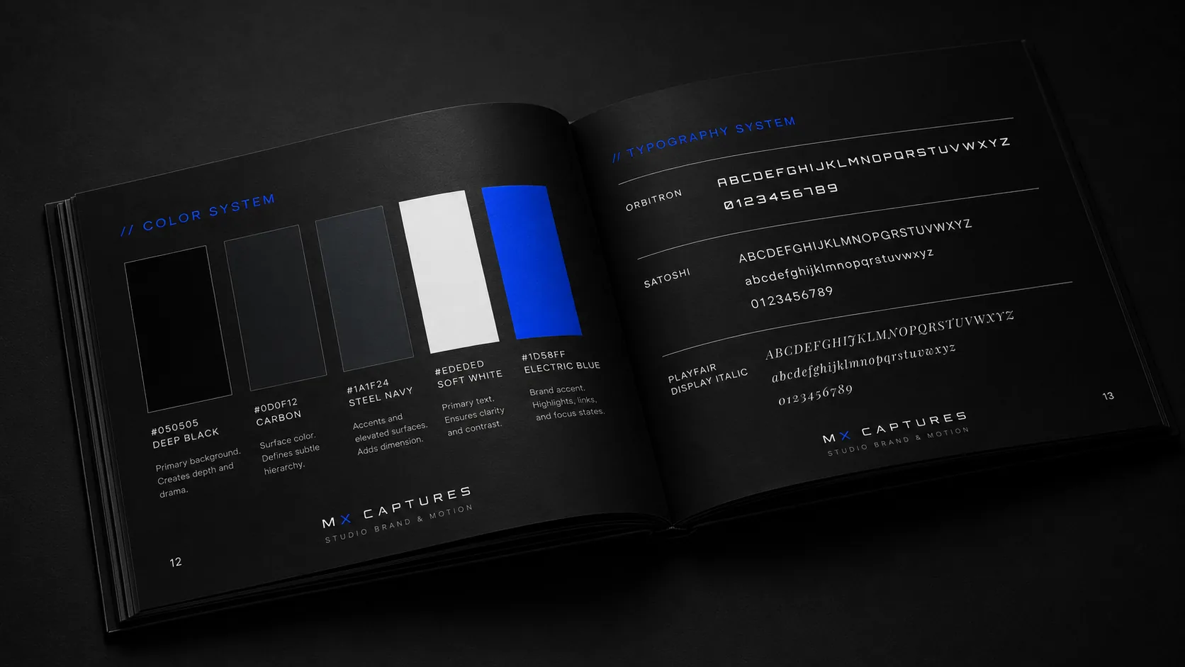 Guidelines de marque : le PDF complet