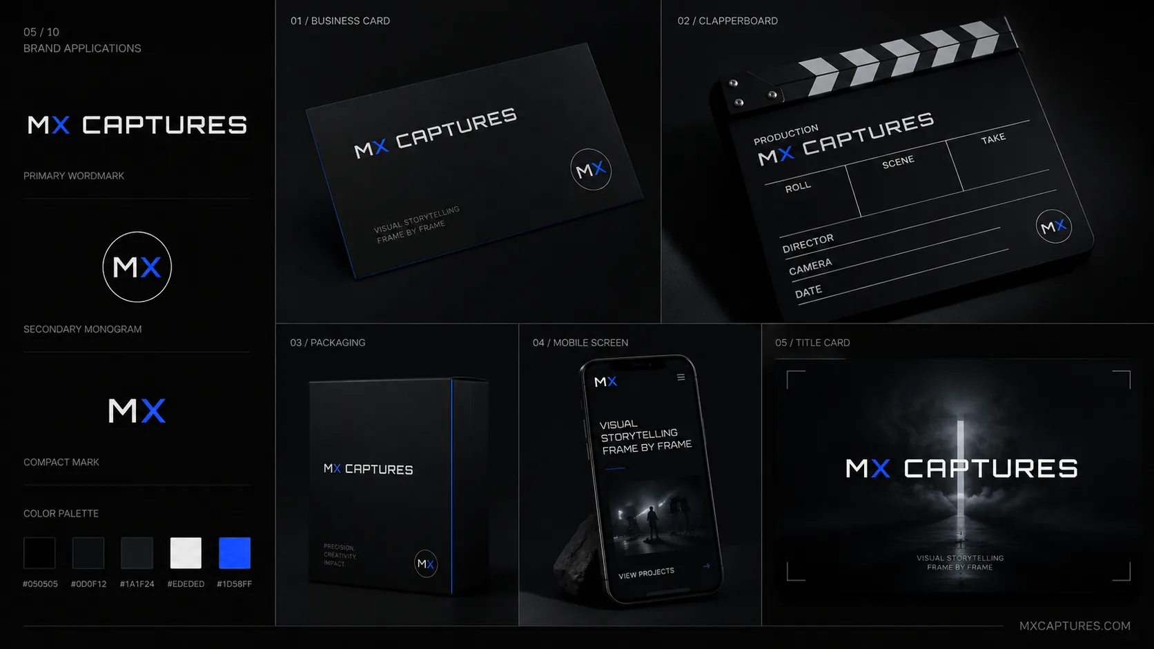 Le kit de marque remis : sources + supports